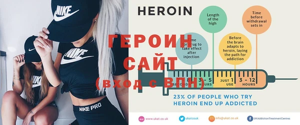 скорость Костерёво